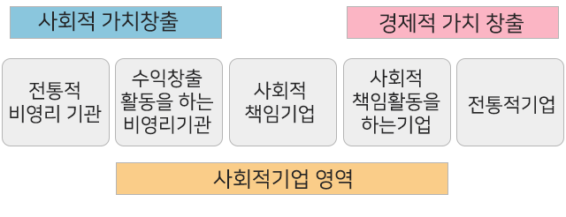 ㈜메이커스테크놀로지